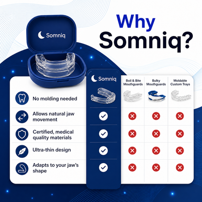 THE COMFORTABLE, NON-TOXIC ANTI-SNORE DEVICE